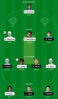 Dream11 Team for Railways Women vs Kerala Women - Senior Women’s T20 League 2022.